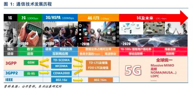 5d1ab90c57cc7.png WX20190702-094718.png