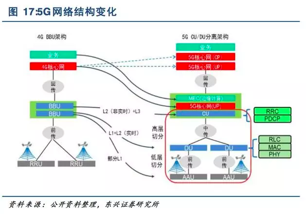 5d1ab9c8bb8d5.png WX20190702-094926.png