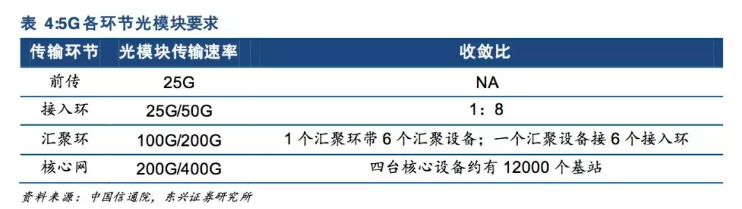 5d1ab9f00a20c.png WX20190702-094949.png