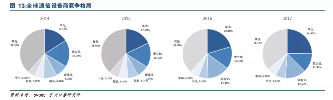 5d1abab9d913b.png WX20190702-095149.png