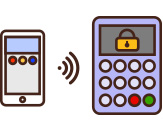 尚软虹膜识别技术方案-虹膜识别的技术原理