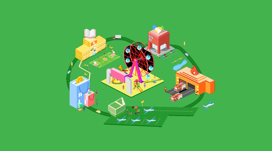 室内定位常用场景介绍