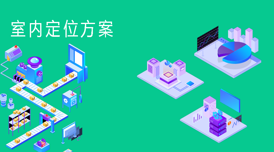 室内定位技术种类